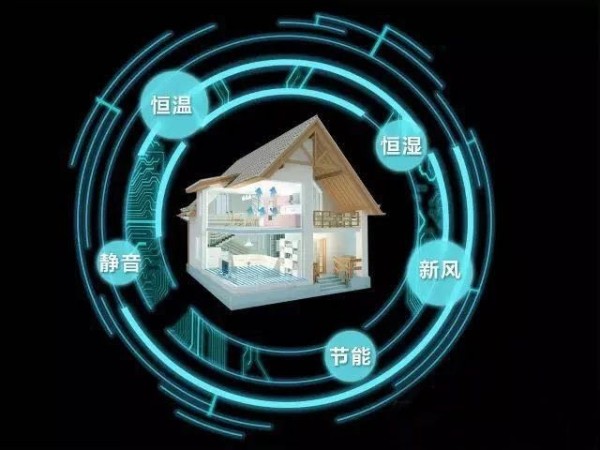 五恒系統和新風系統能解決梅雨季節的潮濕