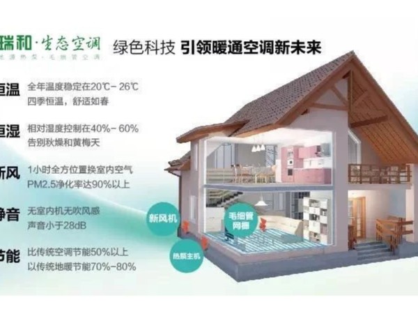 瑞和五恒系統能呵護每個家庭